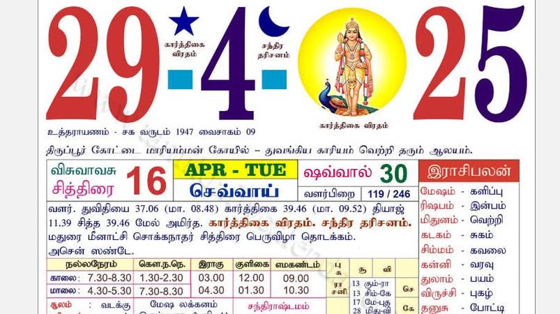 today-rasi-palangal