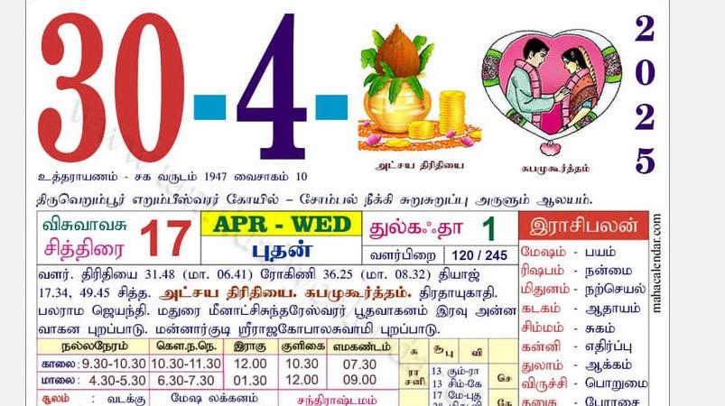 today-rasi-palangal