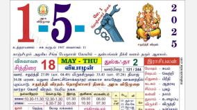 today-rasi-palangal