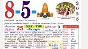 today-rasi-palangal