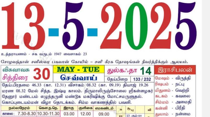 today-rasi-palangal