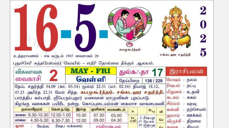 today-rasi-palangal