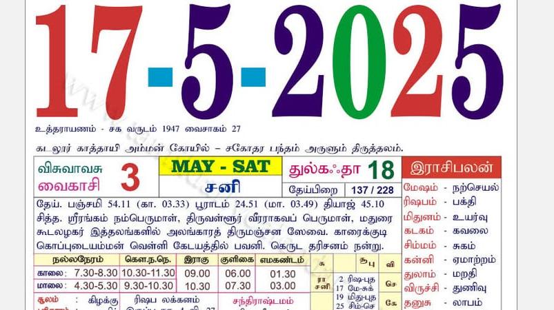 today-rasi-palangal