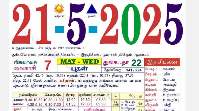 today-rasi-palangal