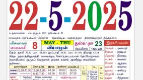 today-rasi-palangal