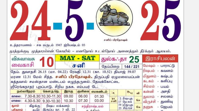 today-rasi-palangal