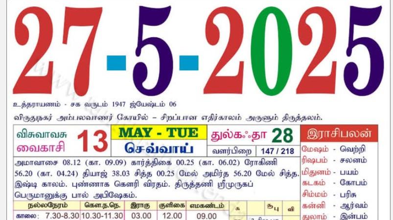 today-rasi-palangal