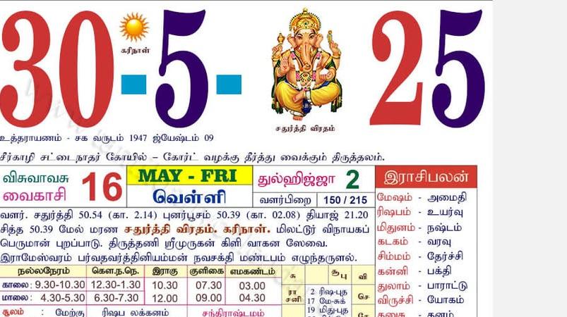 today-rasi-palangal
