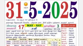 today-rasi-palangal