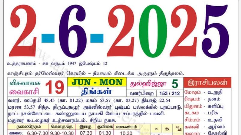 today-rasi-palangal
