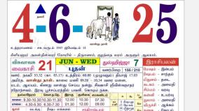today-rasi-palangal