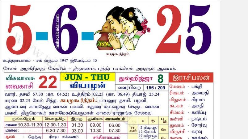 today-rasi-palangal