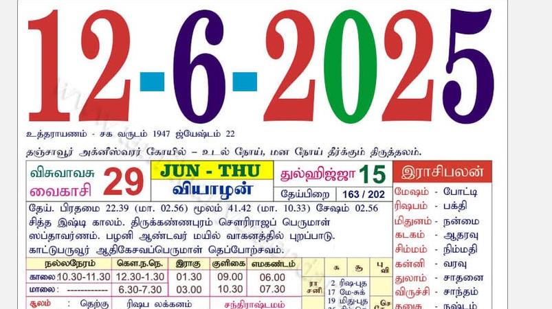 today-rasi-palangal