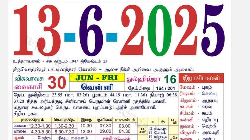 today-rasi-palangal