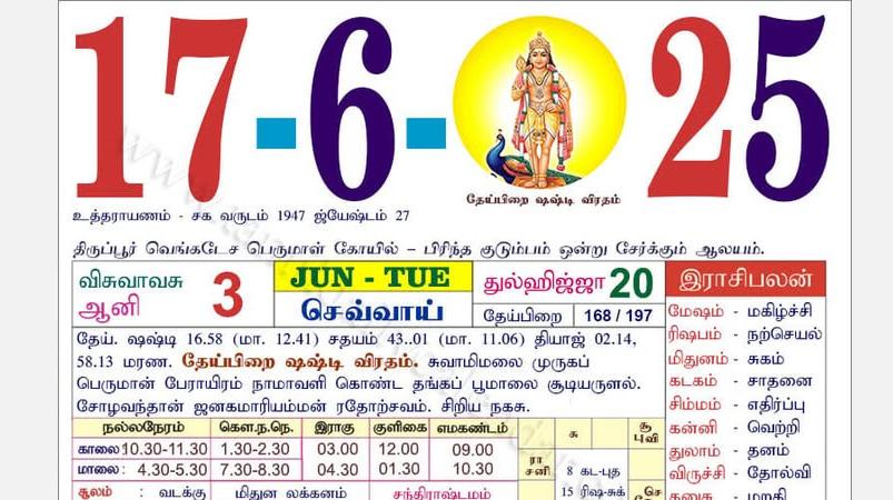 today-rasi-palangal