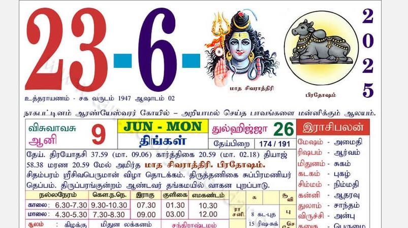 today-rasi-palangal
