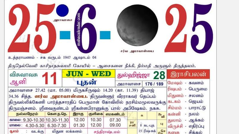 today-rasi-palangal