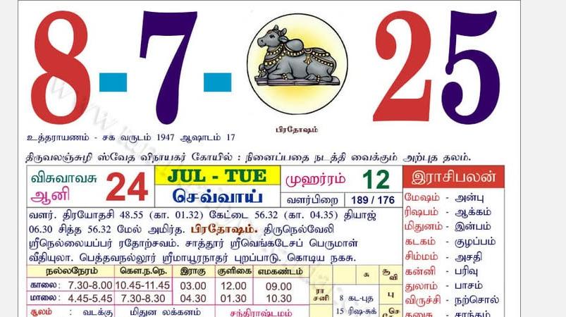 today-rasi-palangal