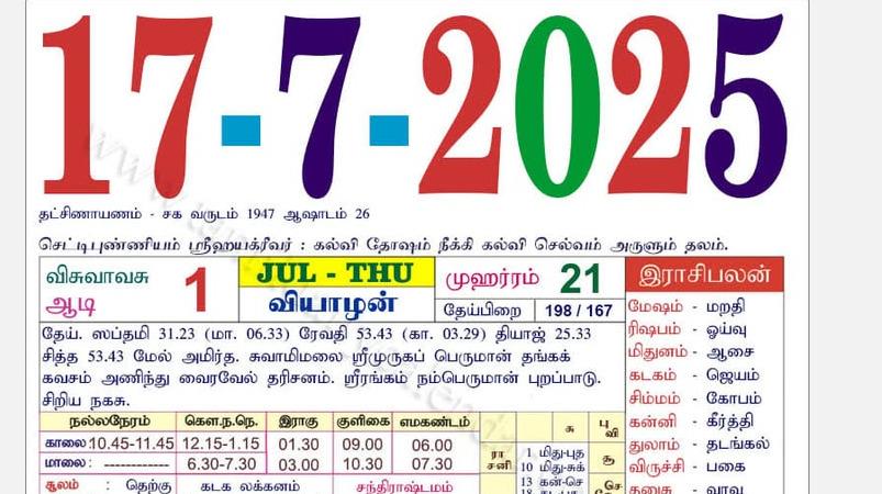 today-rasi-palangal