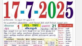 today-rasi-palangal