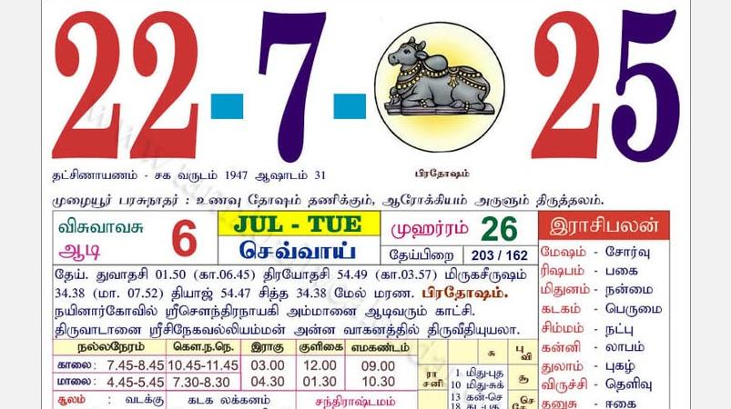 today-rasi-palangal