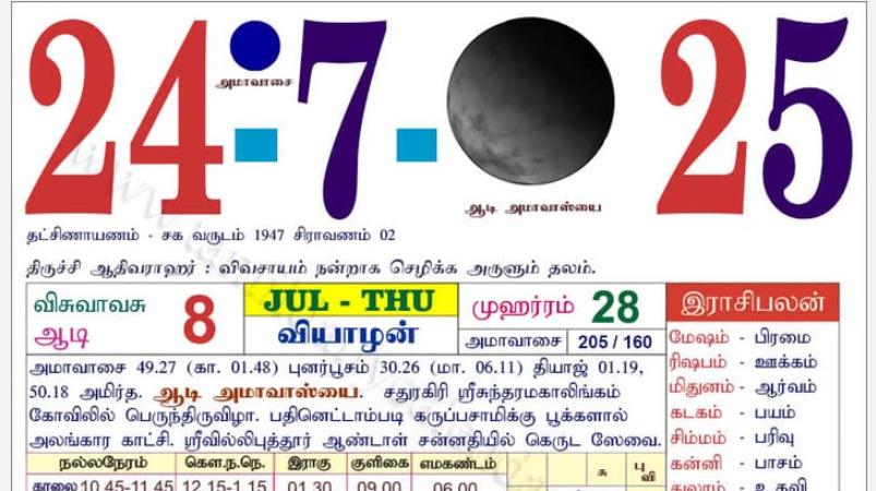 today-rasi-palangal