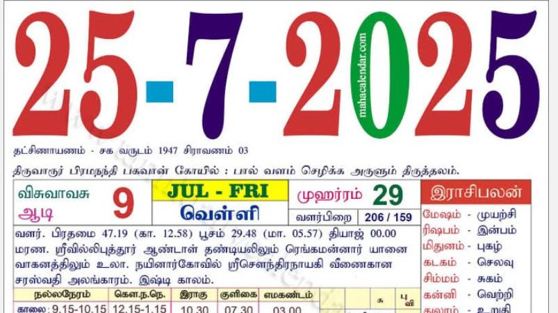 today-rasi-palangal