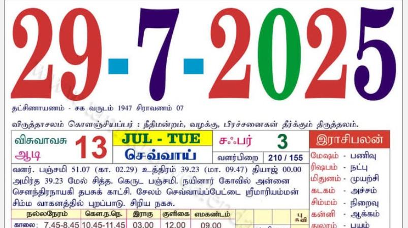 today-rasi-palangal