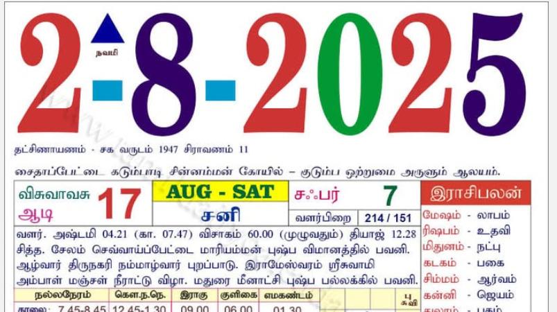 today-rasi-palangal