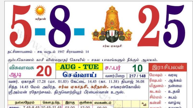 today-rasi-palangal