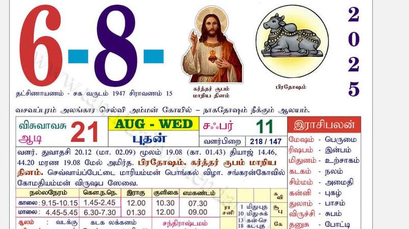today-rasi-palangal