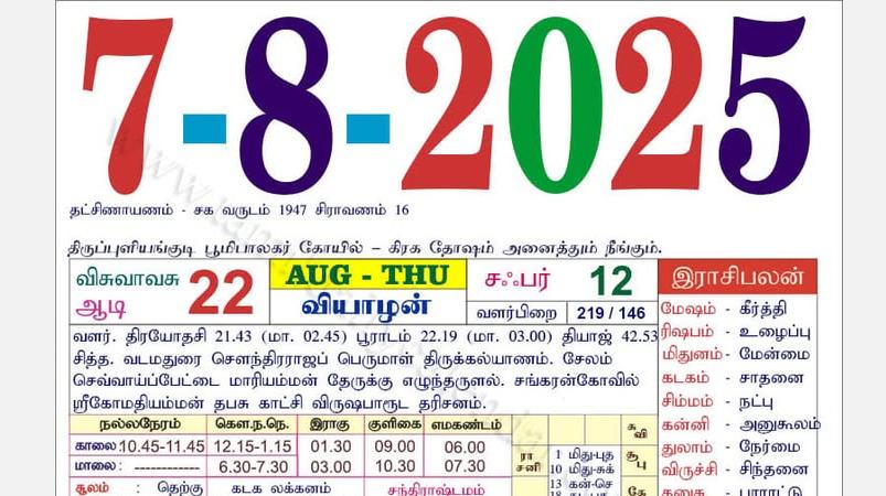 today-rasi-palangal