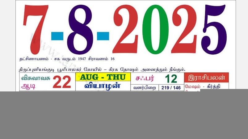 today-rasi-palangal