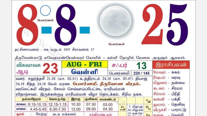 today-rasi-palangal