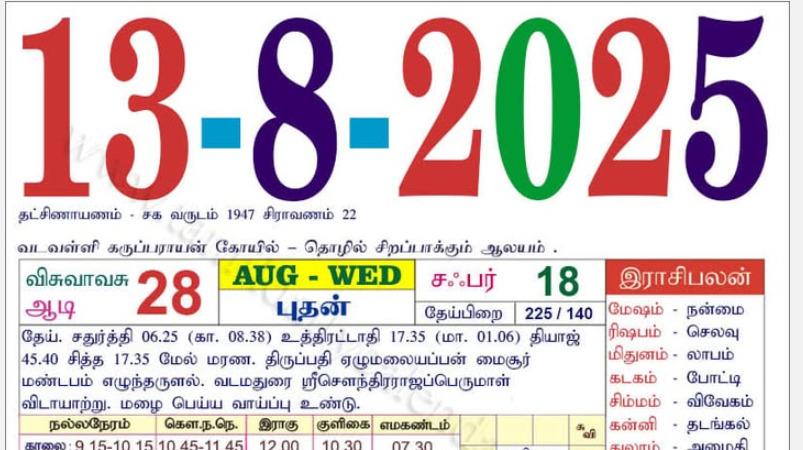 today-rasi-palangal