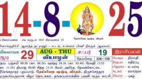 today-rasi-palangal