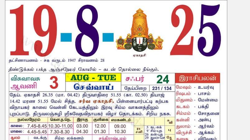 today-rasi-palangal
