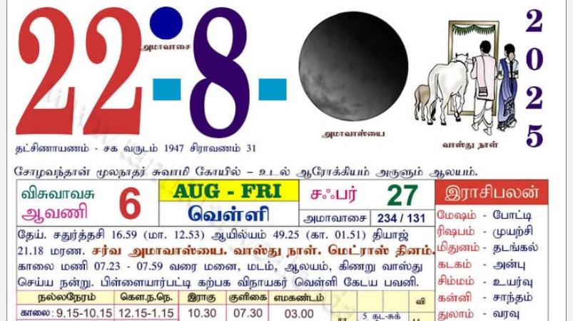 today-rasi-palangal