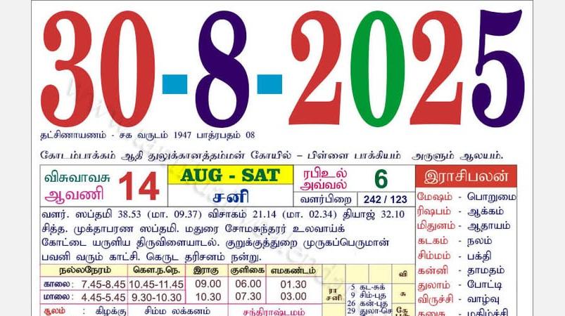 today-rasi-palangal