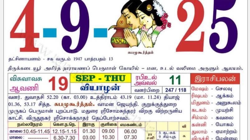 today-rasi-palangal