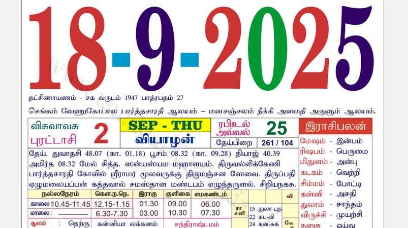 today-rasi-palangal