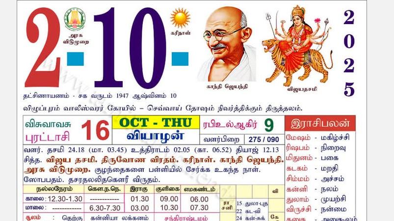today-rasi-palangal