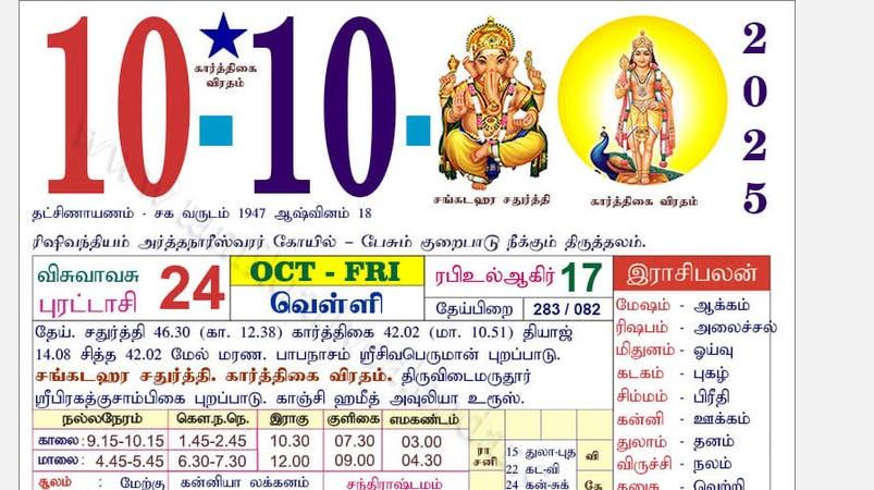 today-rasi-palangal