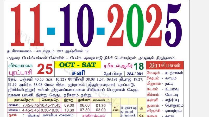 today-rasi-palangal