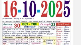 today-rasi-palangal