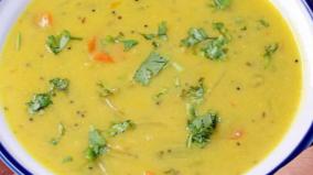 bombay-chatney-recipe