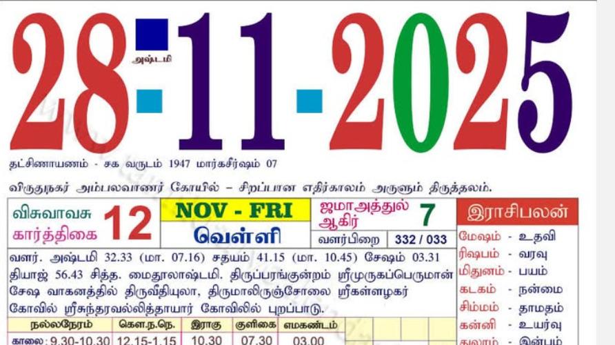today-rasi-palangal