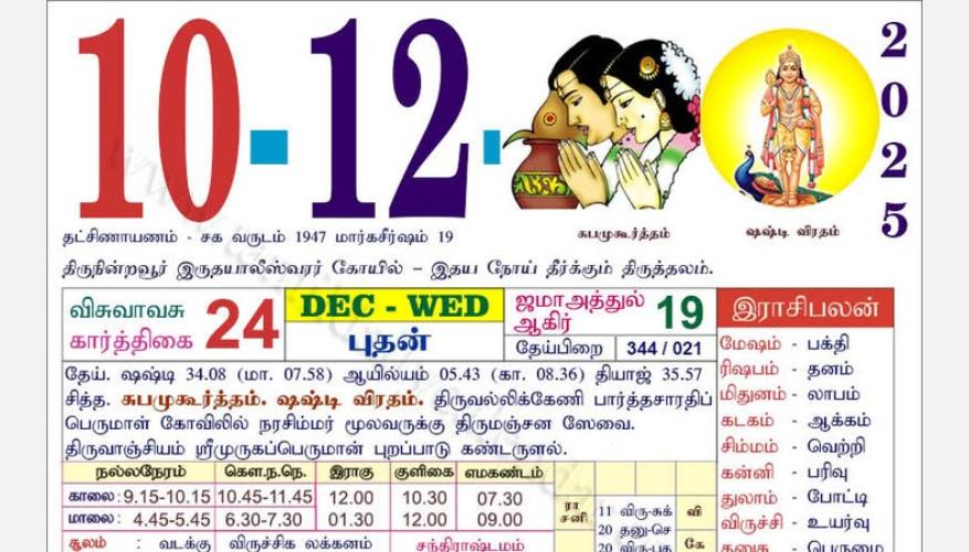 today-rasi-palangal