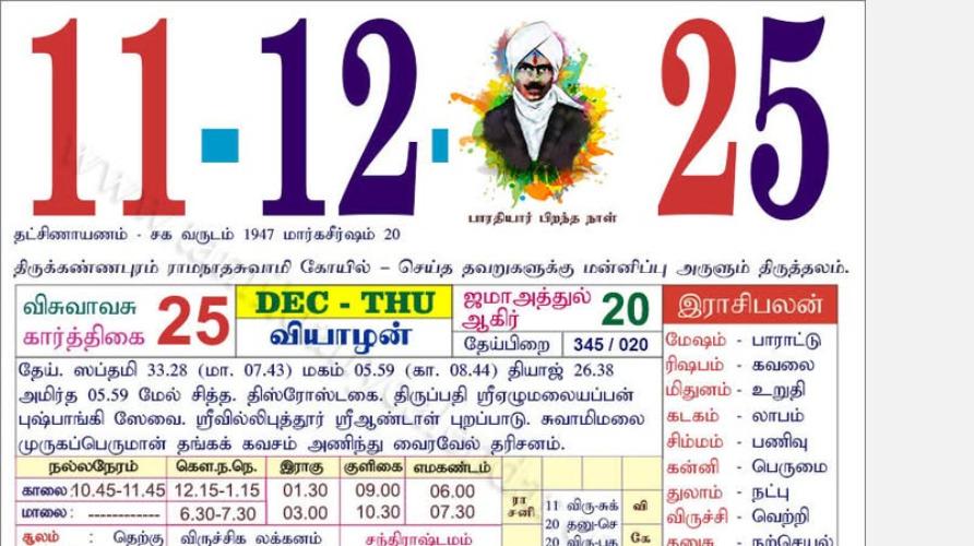 today-rasi-palangal