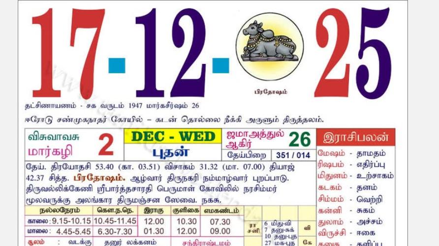 today-rasi-palangal
